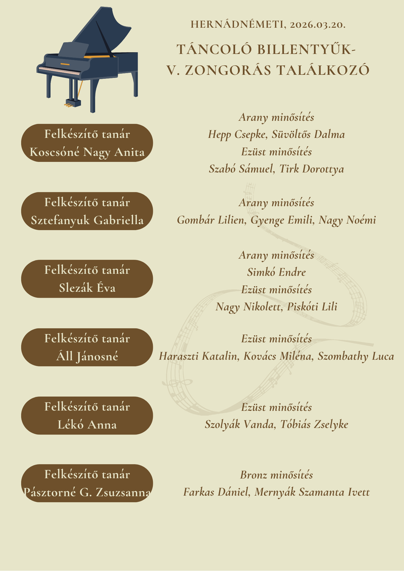 Táncoló billentyűk